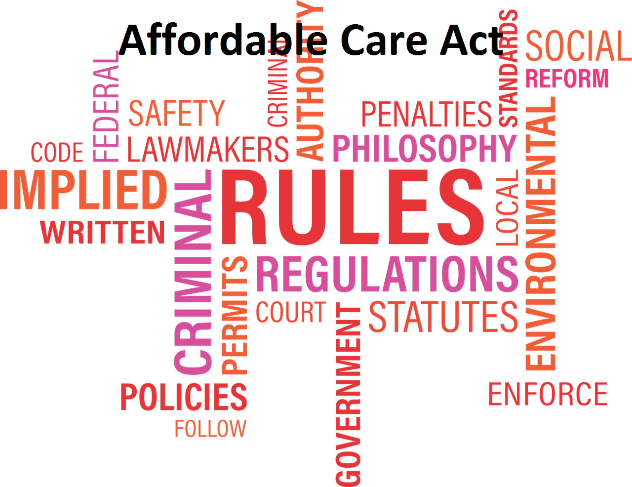 Affordable Care Act